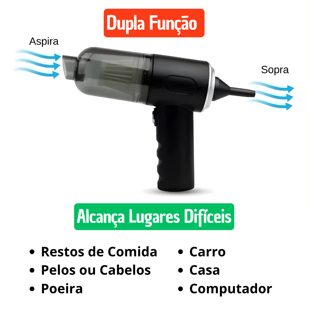 Aspirador e Soprador de Pó Portátil 2 em 1 VACOPRO - Casa Carro Sofá Computador