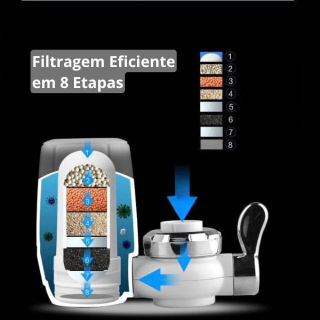 Torneira Filtro Purificador De Água Carvão Ativo PURELIFE - A garantia de água fresca e saudável para toda a sua família!