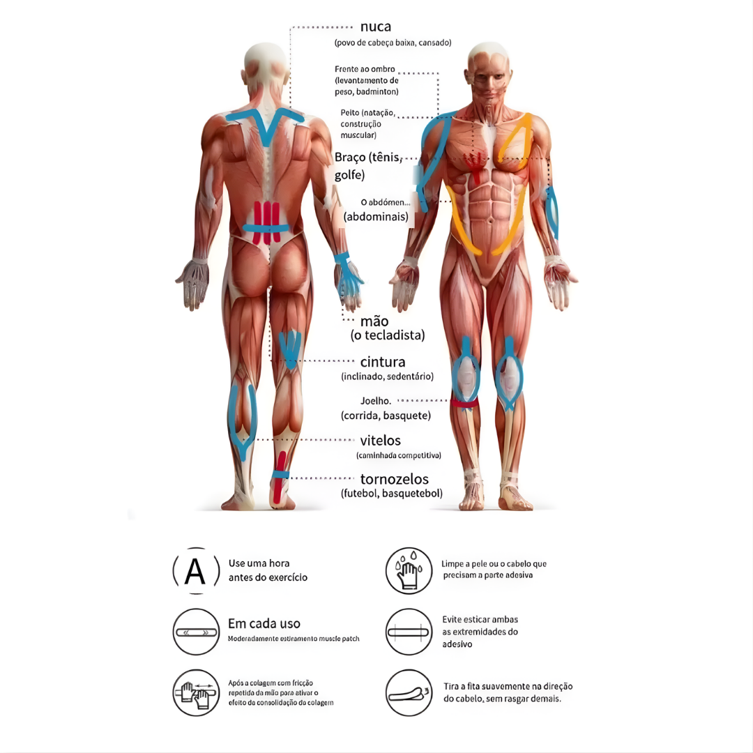ARGUSTAPE Fita Bandagem Elástica Ortopédica 5Mx5cm- Alivia a Dor e Lesão Atleta ou Fisioterapia