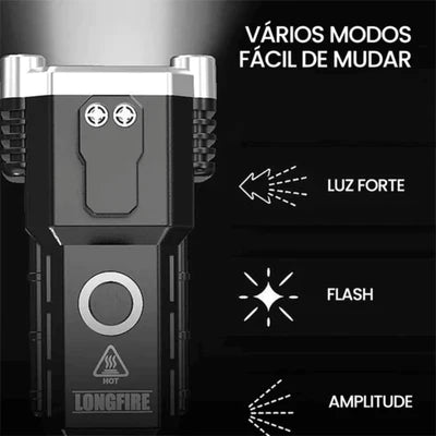 Lanterna Tática 4 em 1 com Powerbank Integrado