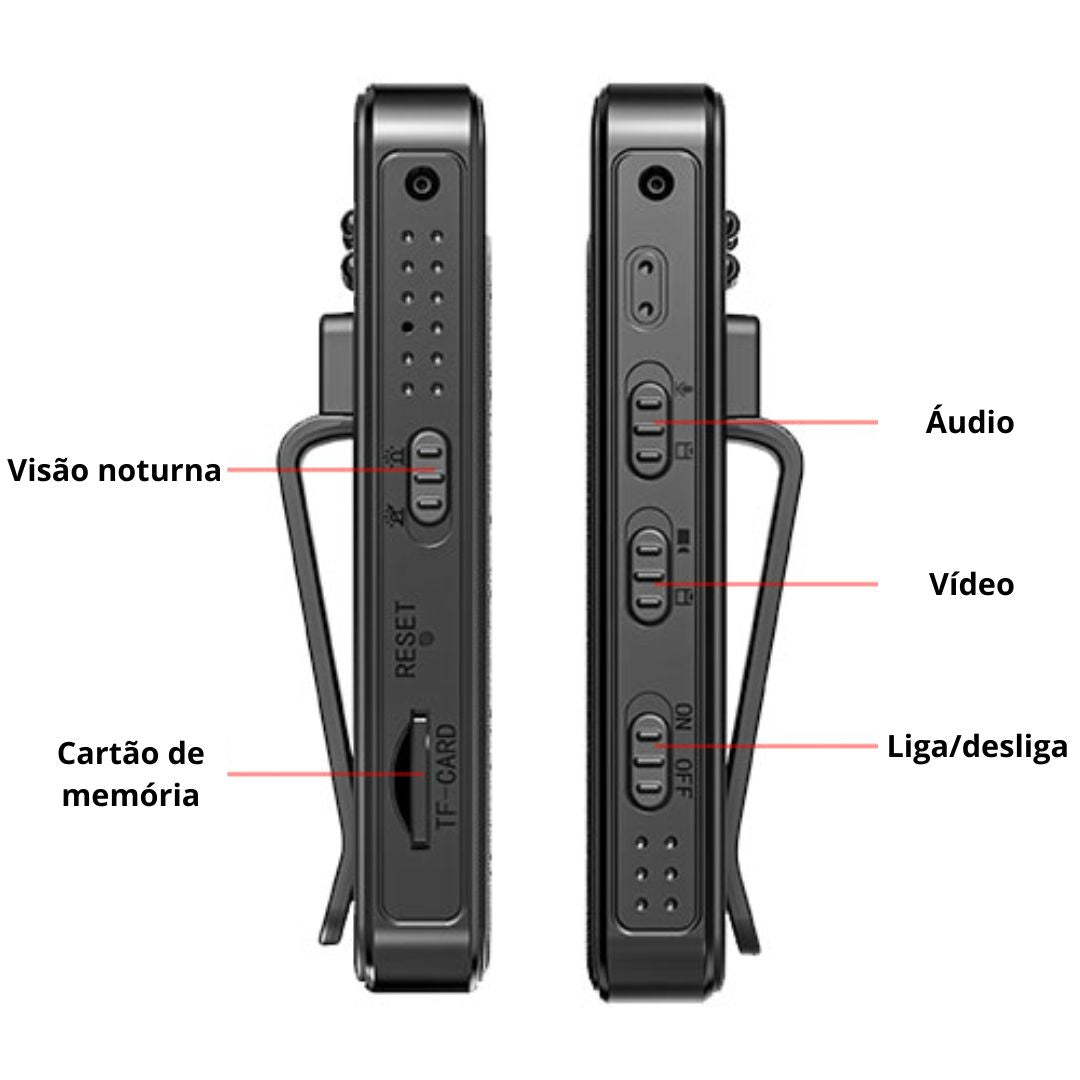 Câmera Gravadora Portátil 1080p Segurança Esportes [Visão Noturna]