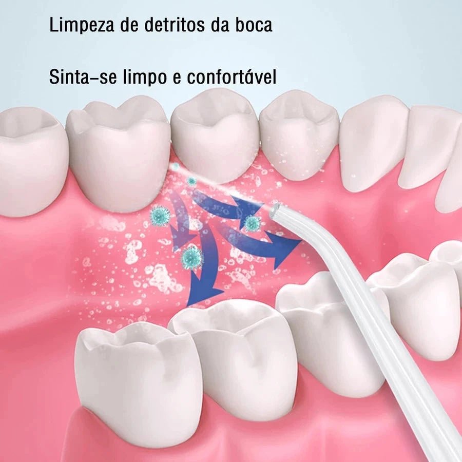 OralFlow + Kit de Acessórios Grátis! Revitalize seu sorriso com o poder da limpeza completa e eficaz!