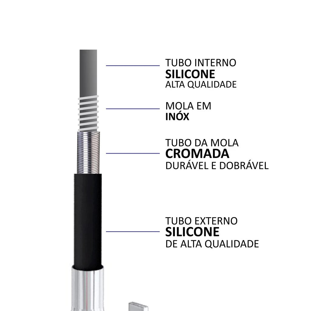 Torneira Gourmet Luxo Flexível Cozinha Parede 2 Jatos Pia Cor Preto