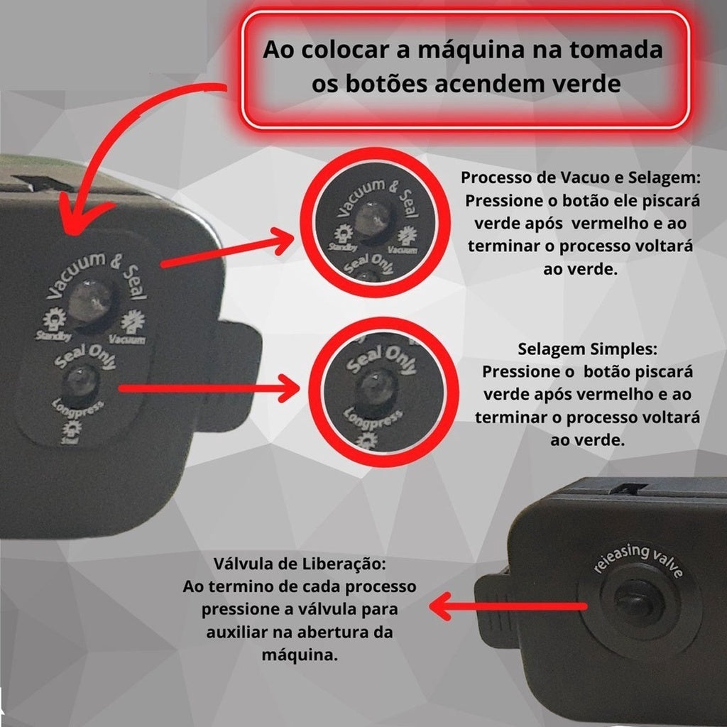 Seladora a Vácuo Portátil Máquina de Embalar Alimentos - Bivolt